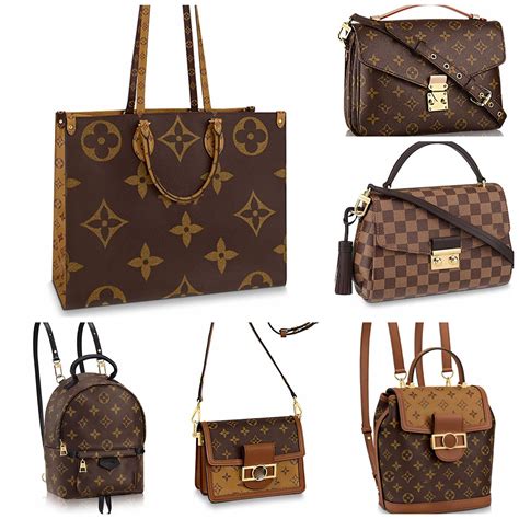 louis vuitton dupes on amazon|Louis Vuitton wallet dupe Amazon.